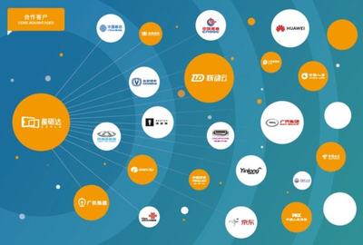 喜報(bào)！星礪達(dá)成功入圍石家莊網(wǎng)約車車載專用設(shè)備廠家名單，開(kāi)啟數(shù)字技術(shù)服務(wù)新篇章